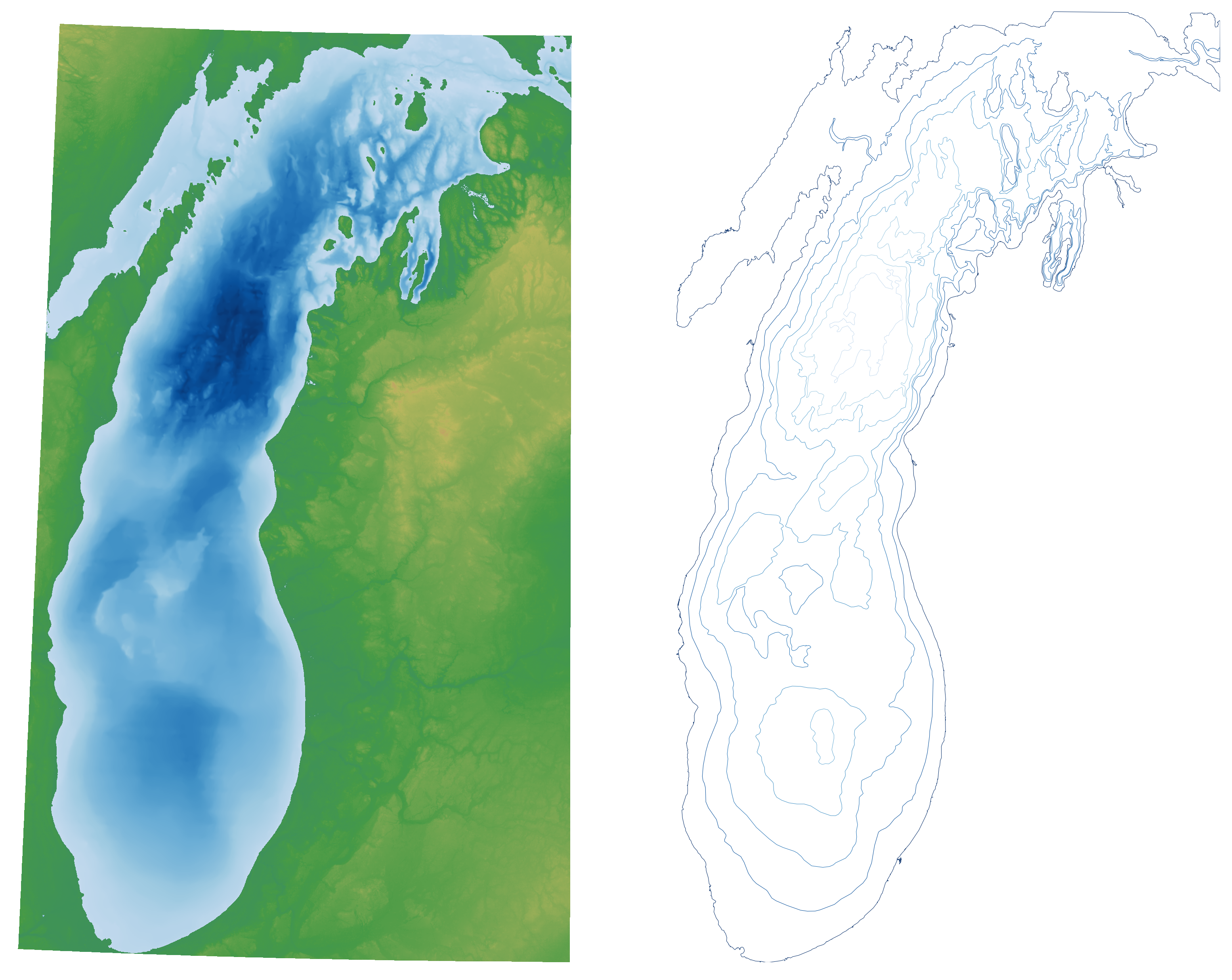 The Bathymetry