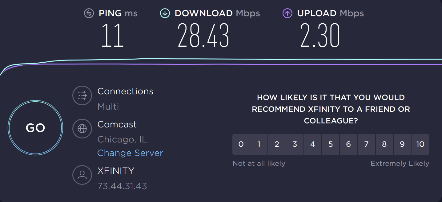 Speedtest result